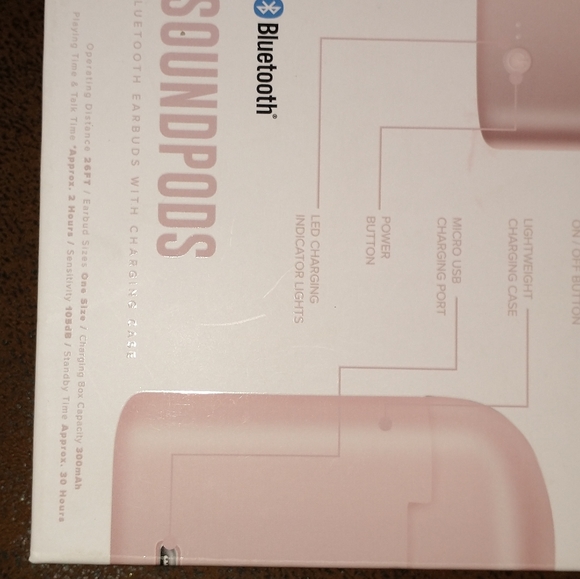 True wireless soundpods by CYLO - Picture 7 of 7